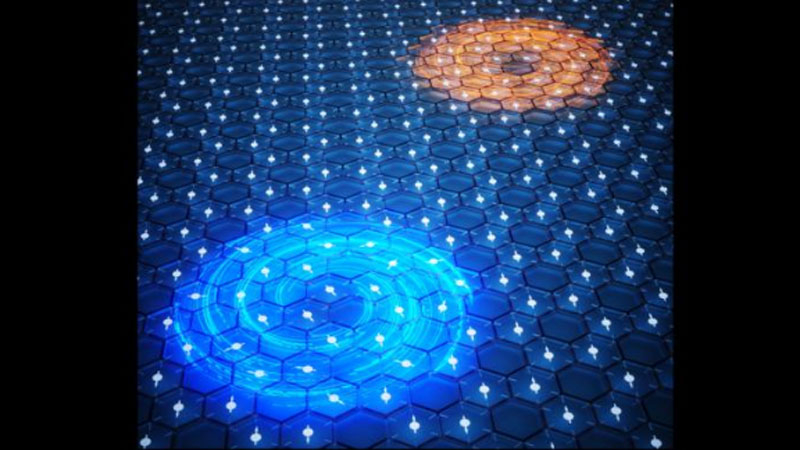 Megmutatták a mágneses memória elméletét 2‑dimenziós anyagokban – most várjuk az HDD kapacitásának növekedését.