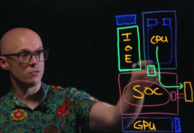 Az előző AMD alkalmazott megmagyarázta az Intel processzorok helyes túlhajtási módszerét