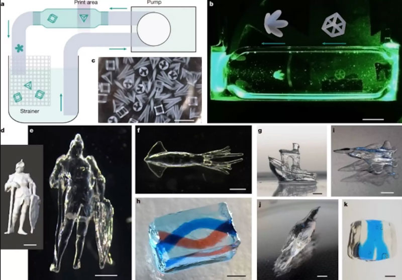 Kína fejlesztett egy 3‑dimenziós holografikus nyomtatót, amely teljesen kinyomtatja a modelleket kevesebb mint egy másodperc alatt.