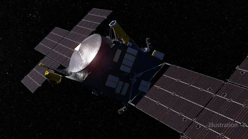 A NASA „Psyche” állomása Mars felé tart, hogy felkészüljön a célzott asteroida utolsó ugrására, amelynek költsége kvadrilliókban van amerikai dollárban.